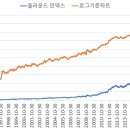 어퍼스 - 괴산군 읍내로 286 | 어퍼스