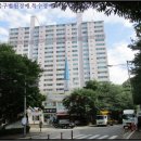 검단로, 고산후로 이미지