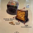 경기도 수원시 영통구 센트럴파크로 | 수원 광교 과일모찌맛집 모찌가 모찌메뉴 추천 내돈내산후기