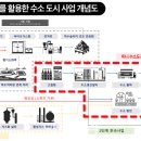 890 이미지