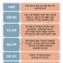 특허법인키