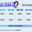 중2동-29 네이버블로그