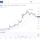 손오공의원 이미지