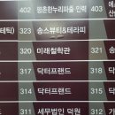 인덕그린프라자약국 이미지