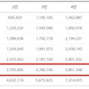 파주시치매안심센터 이미지