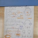 파티마병원 | 창원 파티마병원 단두 진료 후기 ｜단두수치 100, 재활의학과 검사 과정