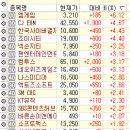 삼원실업 이미지