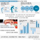 모가두경로당 이미지