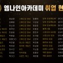 엠나인 - 해운대구 센텀동로 99 | 엠나인