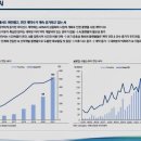 (주)미래바이오 이미지