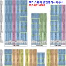 송도센트럴자이공인중개사사무소 이미지