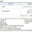 토평교차로