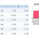 디자인다원 이미지