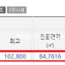 동산웰치과의원 이미지