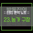노동농민상담소 | 위백규 - 농가 구장(農歌九章) 분석 및 해설