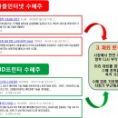 [10월 22일] 장진영소장의 X-파일 전격 대공개 =＞ 매수하기전 급등주 3가지 매매비책 꼭 열람하고 투자에 임할것! 이미지