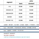 필413 네이버블로그