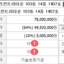 대진법무사사무소 - 동구 고관로 98 | 대진법무사사무소