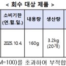(주)내담에프앤비
