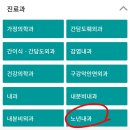 약을 먹어야 하나요? 이미지