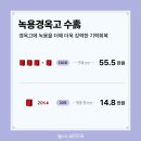 미르한의원 이미지