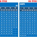 명문속셈학원