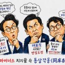 (주)수은항공여행사 투어코리아