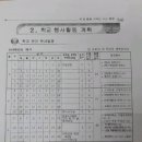 함현초등학교 이미지