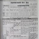 드럼공간음악학원