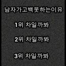고백 - 부산진구 당감서로 89 | 고백