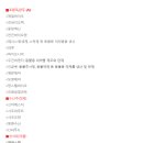 정읍농장 이미지