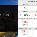 비젼탑공인중개사사무소 이미지
