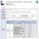 인천해송중학교 이미지