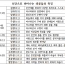신끼리 이미지
