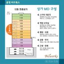 비즈웍스