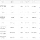 실로암전자 이미지