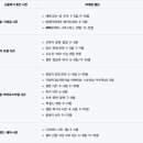 퍼널연구소 이미지