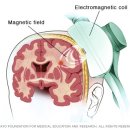 수신경과의원 이미지