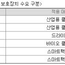 씨피팩토리 이미지