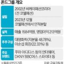 폰드 이미지