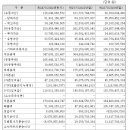 삼환종합기계공업(주)