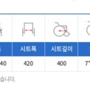 대세의료기