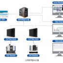 아임엣지 이미지