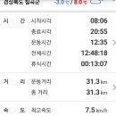 대성장여관 이미지