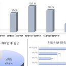 바디닥터 남구청대리점 이미지