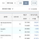 다온애드주