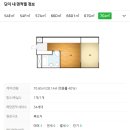 광교엘포트아이파크 | 광교엘포트아이파크 70J 거주 후기