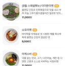 고쿠노야