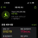 빌리프짐 양재역점 이미지