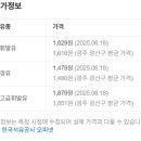 갑주유소 이미지